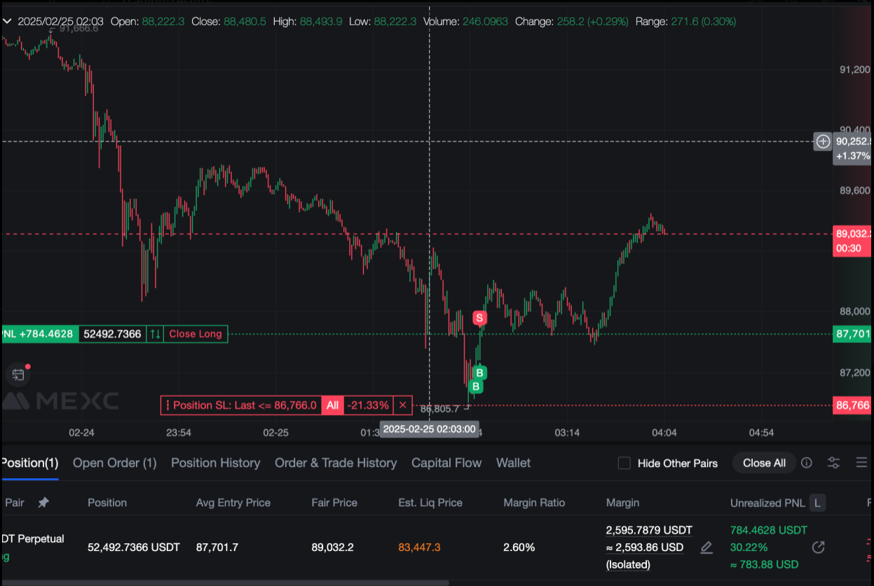 5-star trader review 52